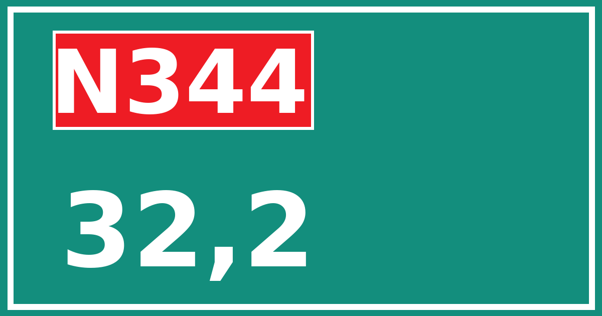 Hectometerbord N344 32,2