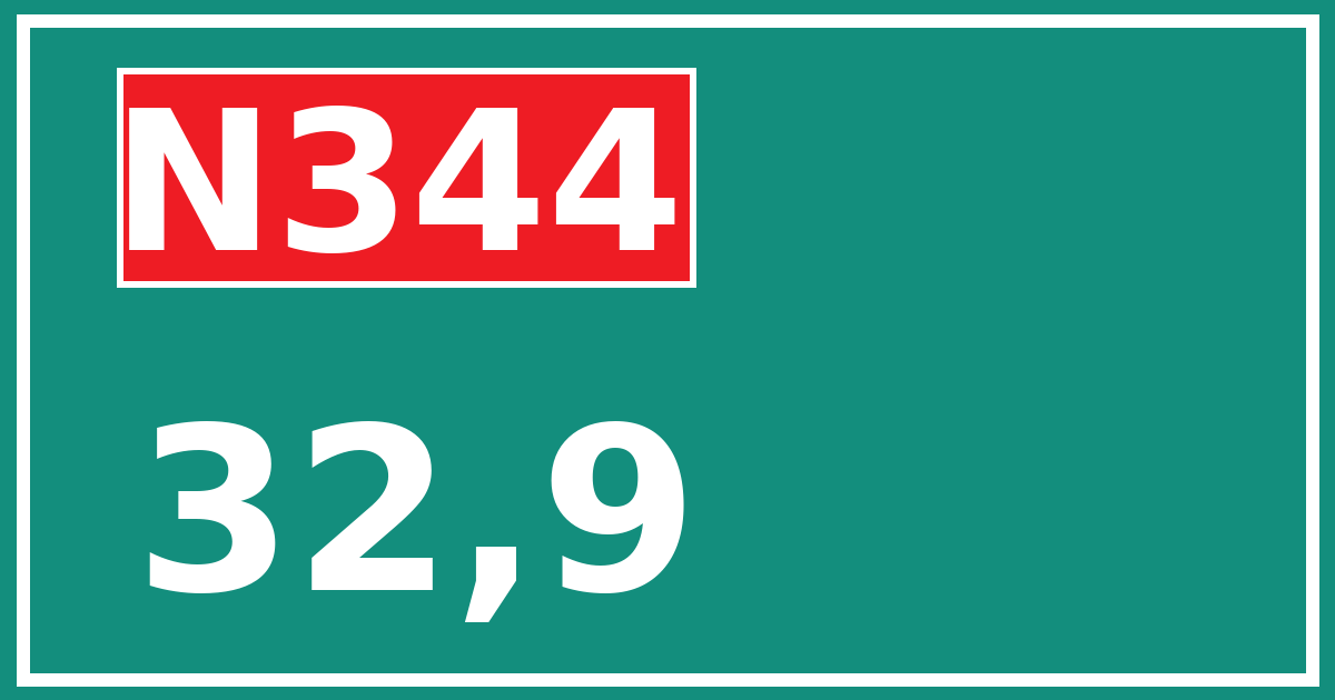 Hectometerbord N344 32,9
