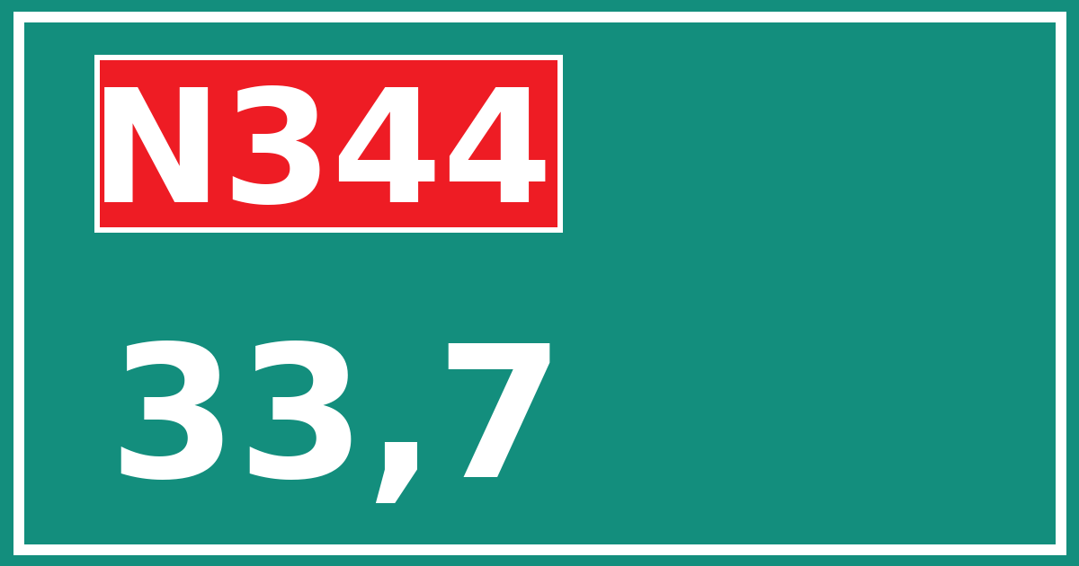 Hectometerbord N344 33,7