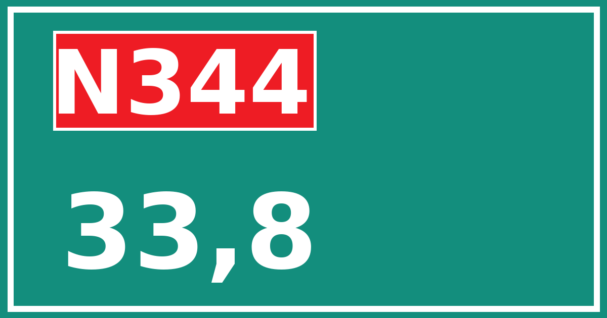 Hectometerbord N344 33,8