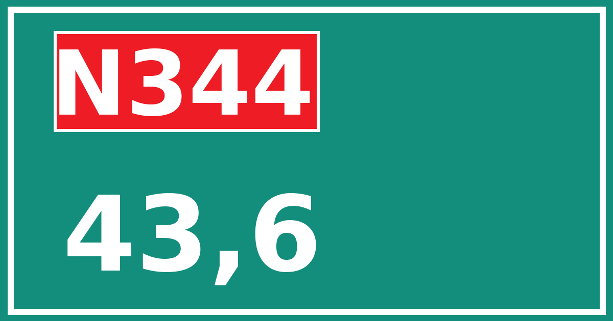 Hectometerbord N344 43,6