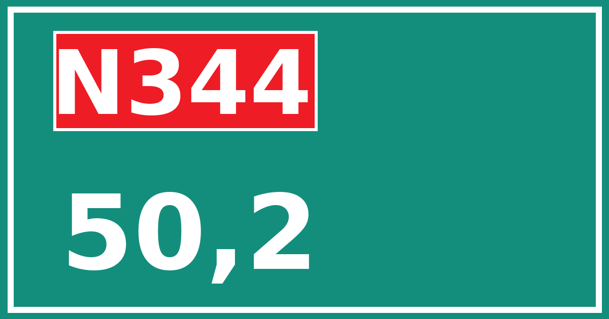 Hectometerbord N344 50,2