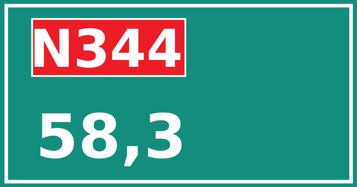 Hectometerbord N344 58,3