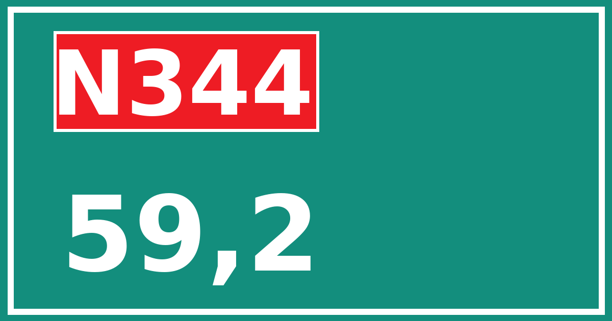 Hectometerbord N344 59,2