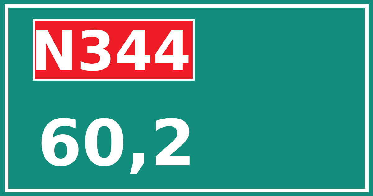 Hectometerbord N344 60,2