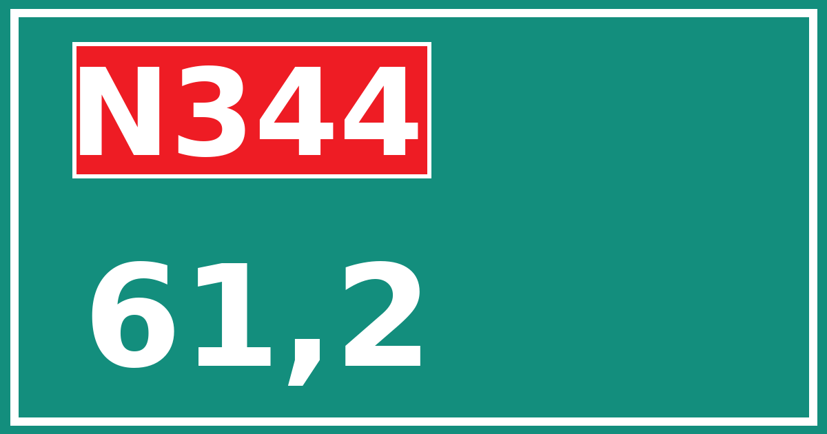 Hectometerbord N344 61,2