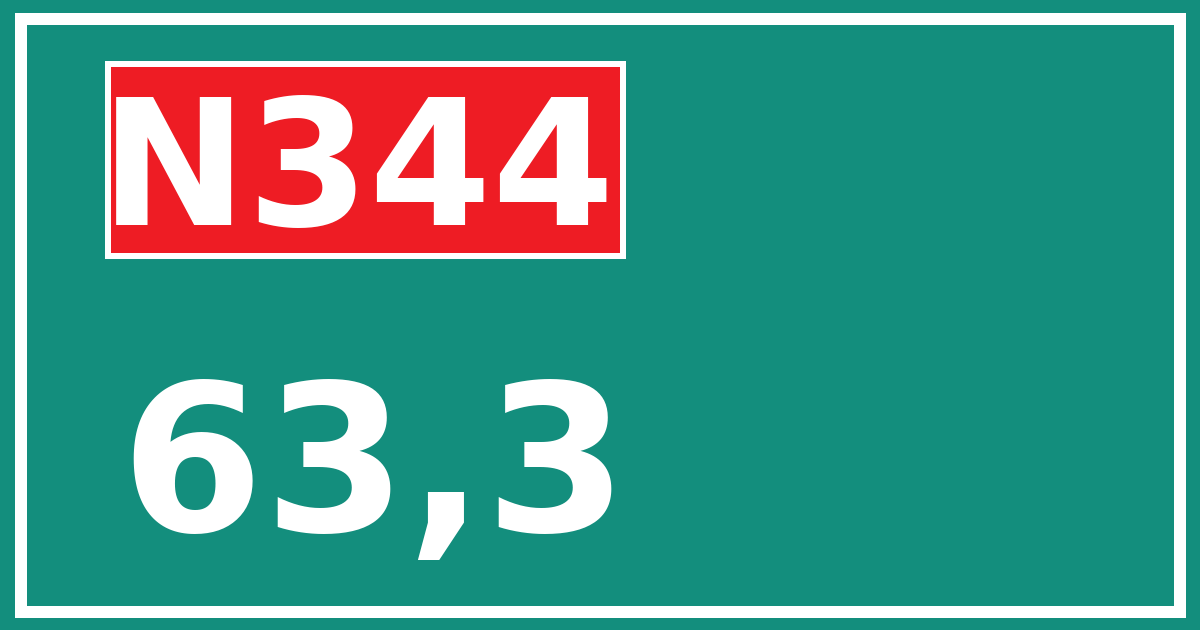 Hectometerbord N344 63,3
