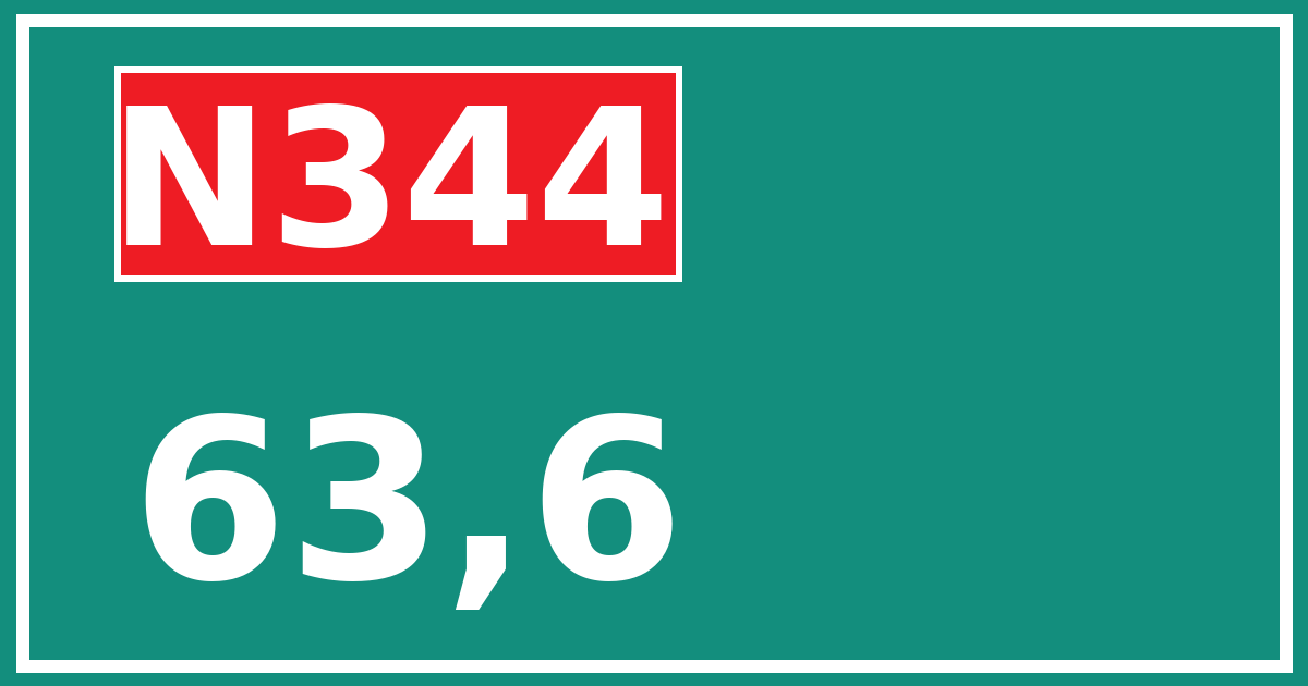 Hectometerbord N344 63,6