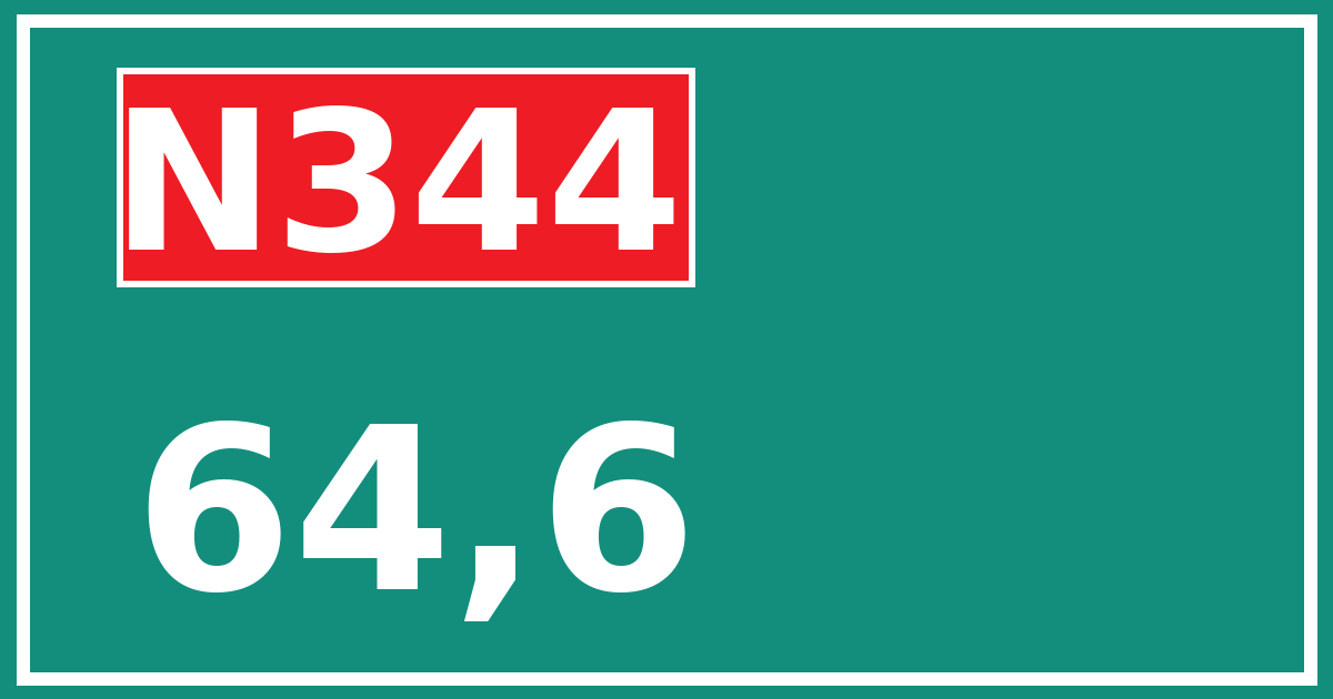 Hectometerbord N344 64,6