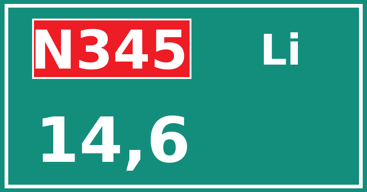Hectometerbord N345 14,6 zijde Li
