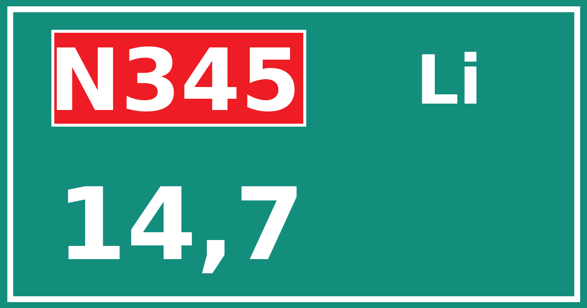 Hectometerbord N345 14,7 zijde Li
