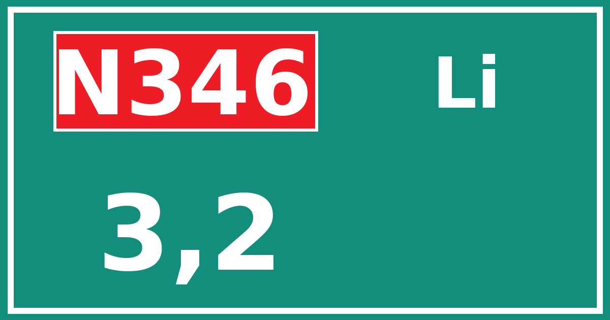 Hectometerbord N346 3,2 zijde Li