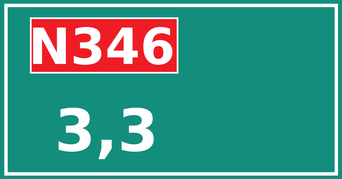 Hectometerbord N346 3,3