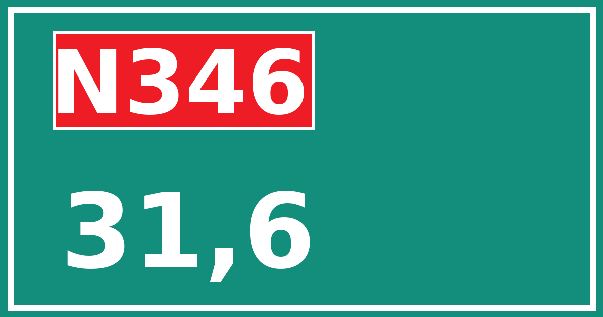 Hectometerbord N346 31,6