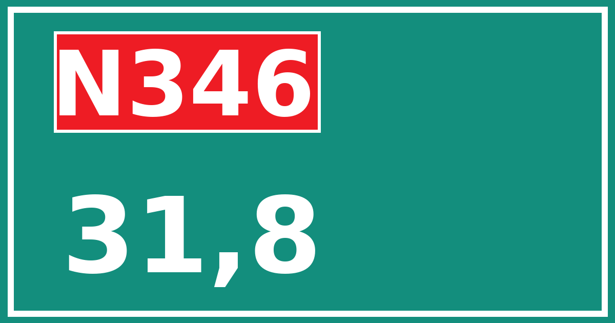 Hectometerbord N346 31,8
