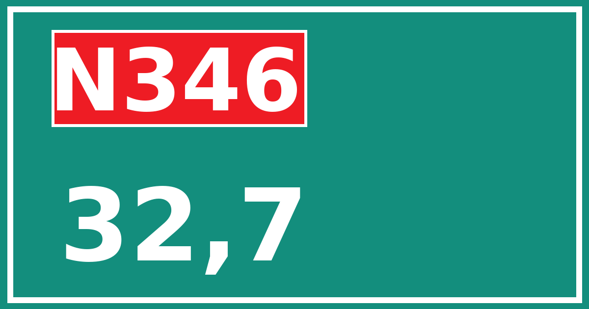 Hectometerbord N346 32,7