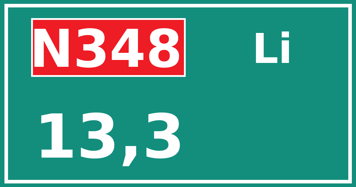 Hectometerbord N348 13,3 zijde Li