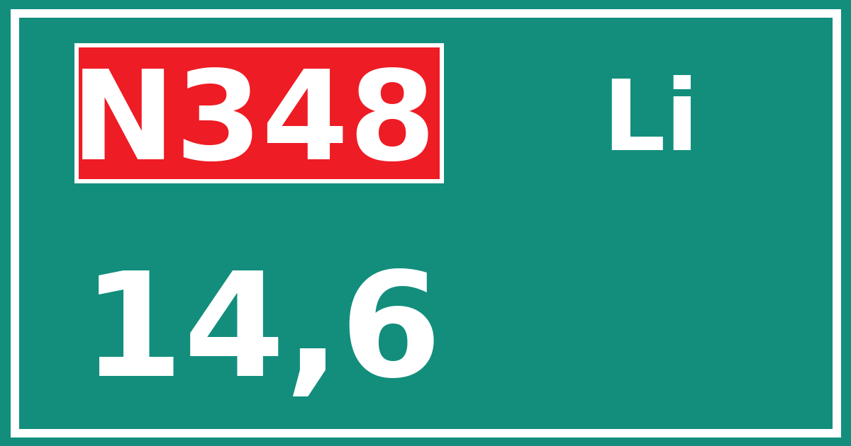 Hectometerbord N348 14,6 zijde Li