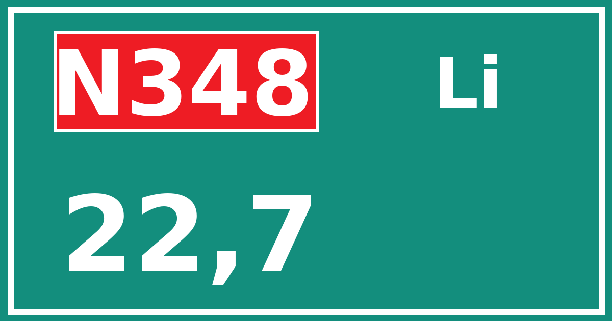 Hectometerbord N348 22,7 zijde Li