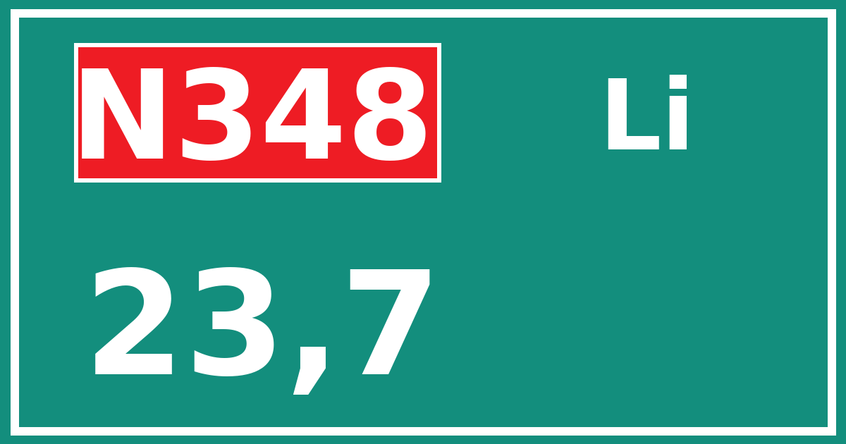 Hectometerbord N348 23,7 zijde Li