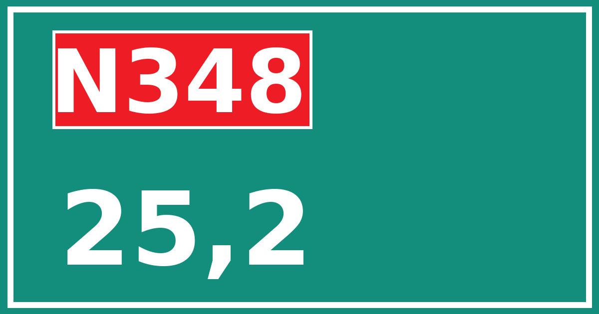 Hectometerbord N348 25,2