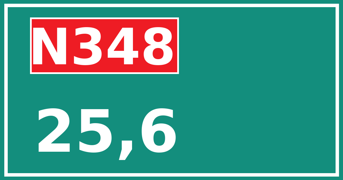 Hectometerbord N348 25,6