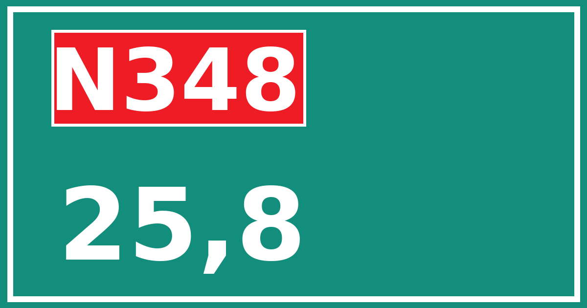 Hectometerbord N348 25,8