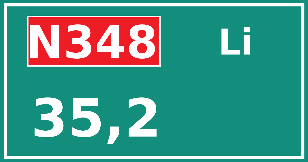 Hectometerbord N348 35,2 zijde Li
