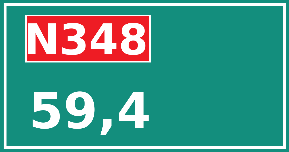 Hectometerbord N348 59,4