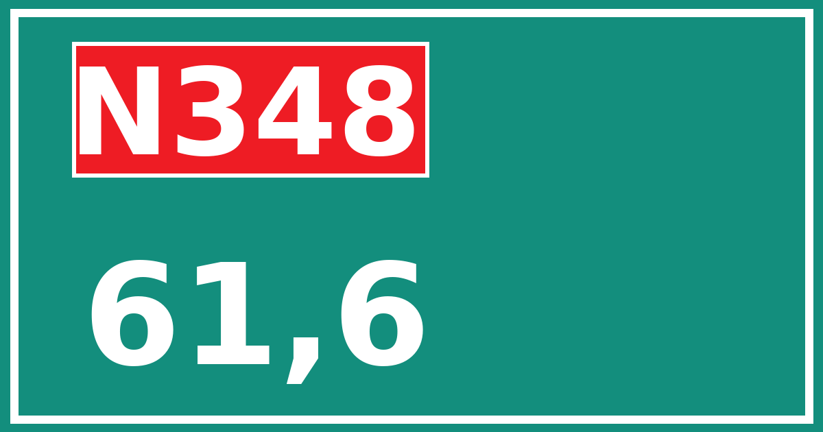 Hectometerbord N348 61,6