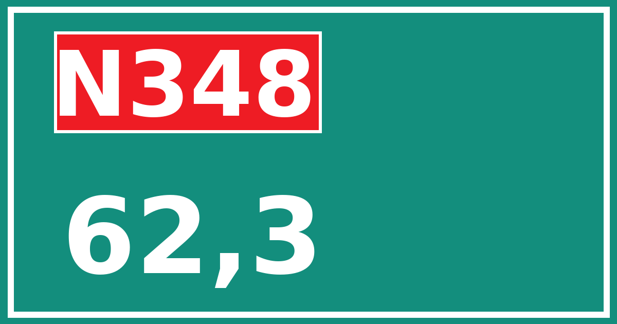 Hectometerbord N348 62,3