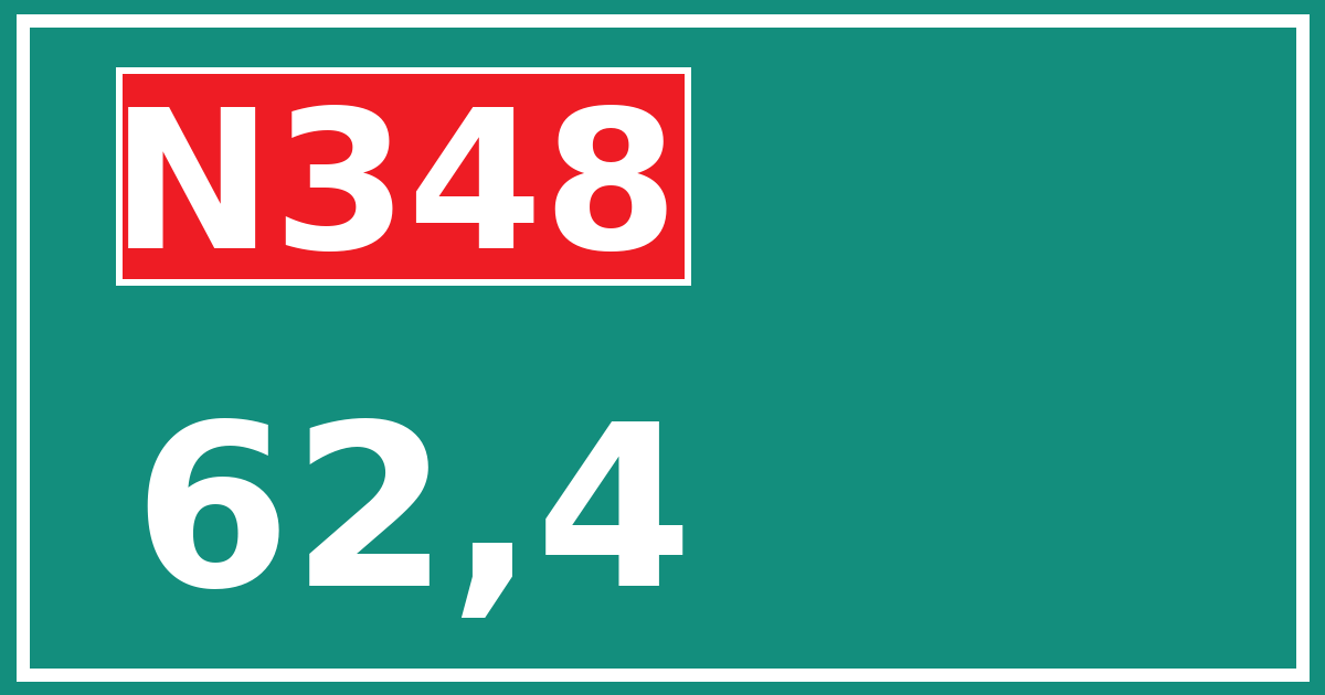 Hectometerbord N348 62,4