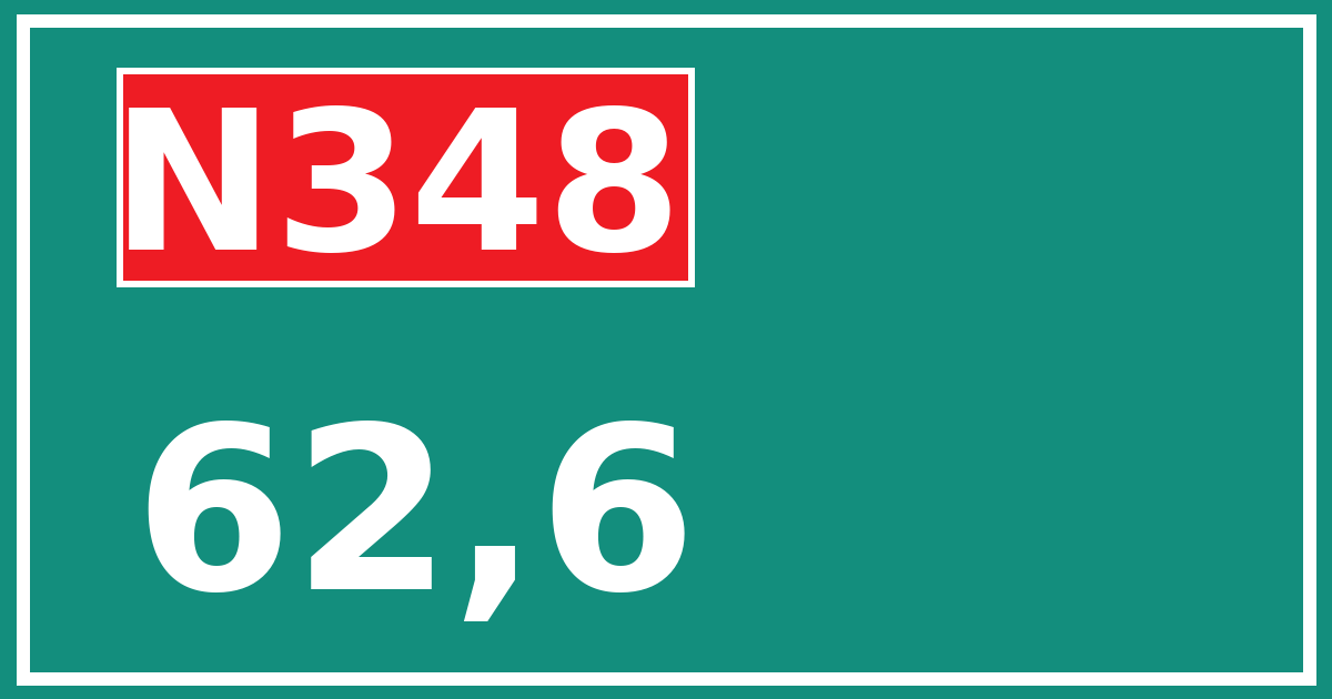 Hectometerbord N348 62,6