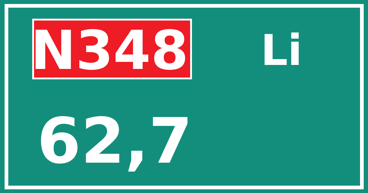 Hectometerbord N348 62,7 zijde Li