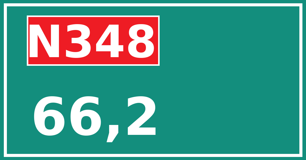 Hectometerbord N348 66,2