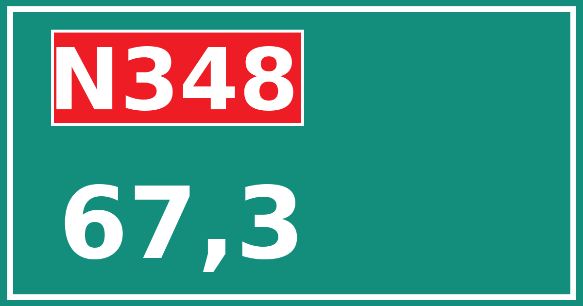 Hectometerbord N348 67,3