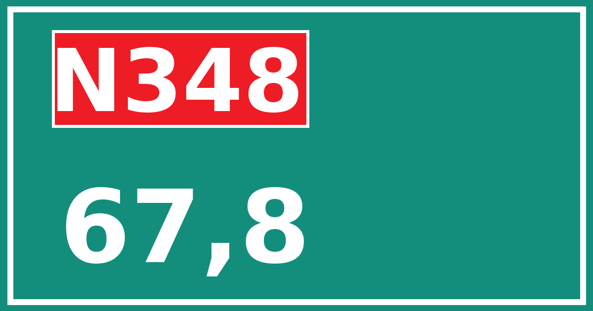 Hectometerbord N348 67,8