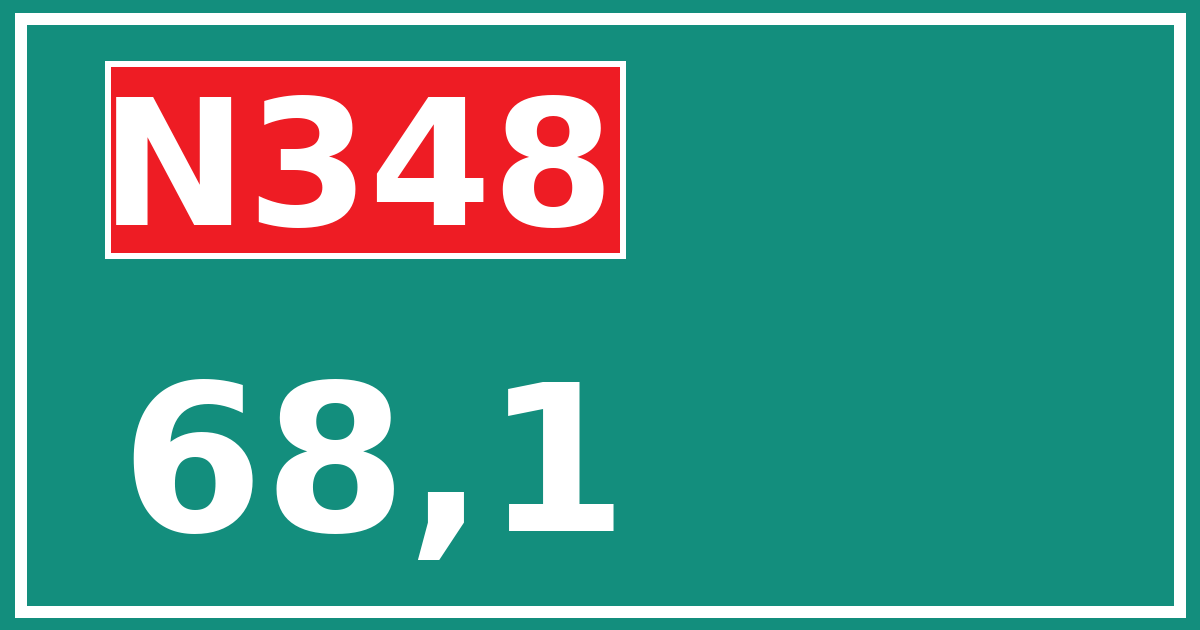 Hectometerbord N348 68,1
