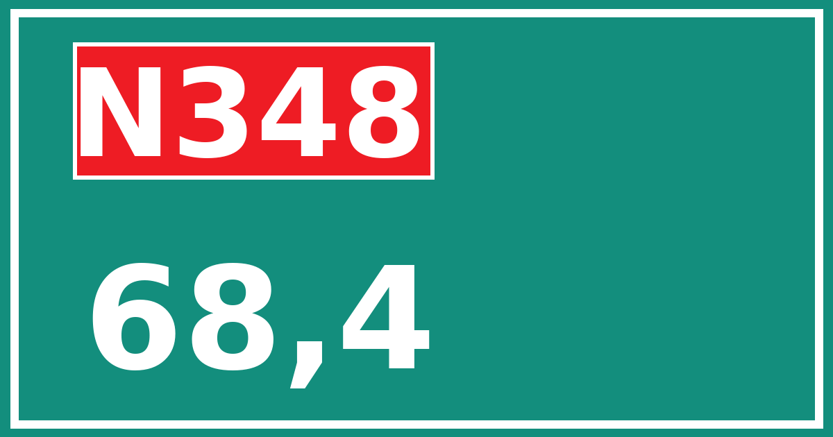 Hectometerbord N348 68,4