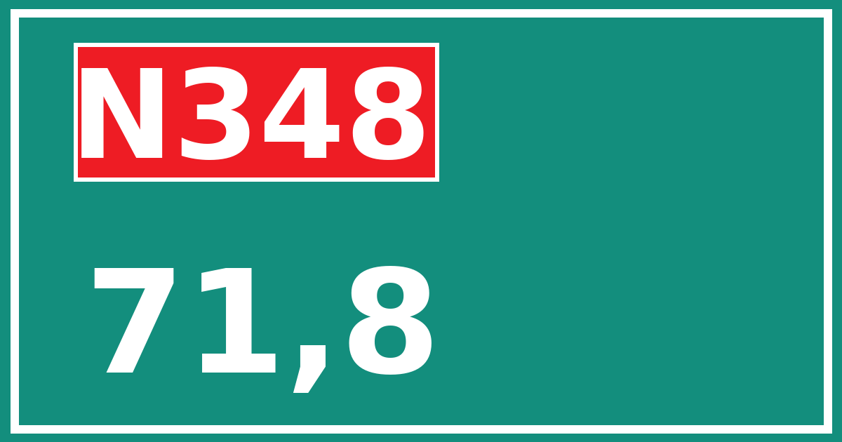 Hectometerbord N348 71,8