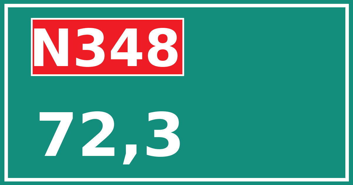 Hectometerbord N348 72,3