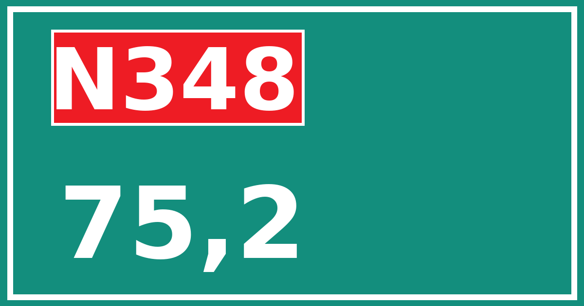Hectometerbord N348 75,2