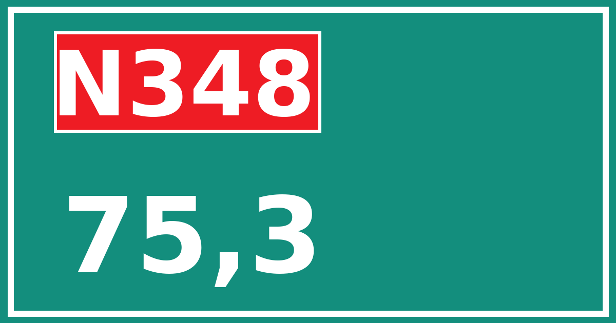 Hectometerbord N348 75,3