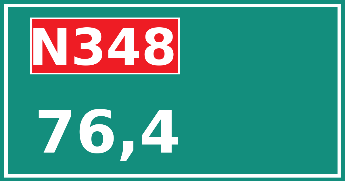 Hectometerbord N348 76,4