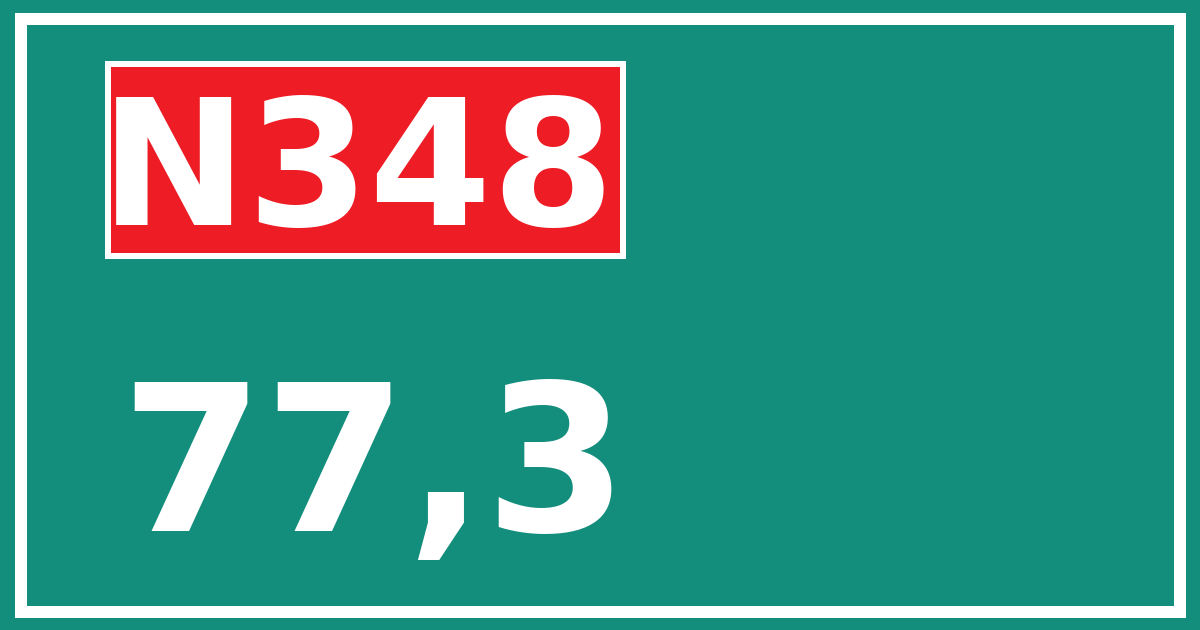 Hectometerbord N348 77,3