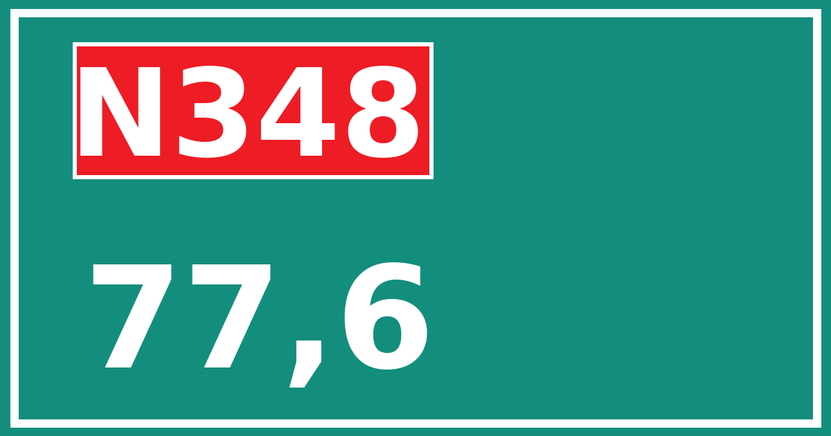 Hectometerbord N348 77,6