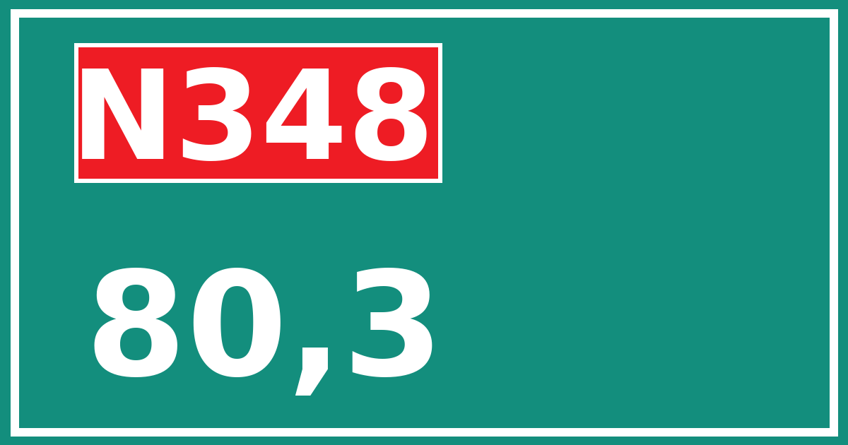 Hectometerbord N348 80,3