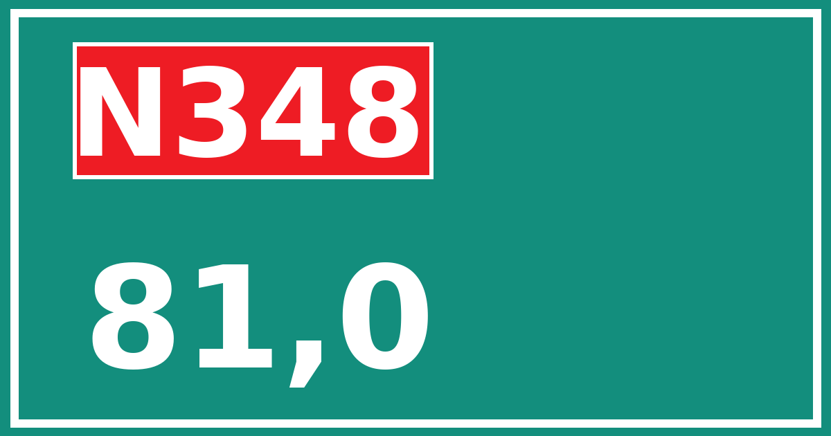 Hectometerbord N348 81,0