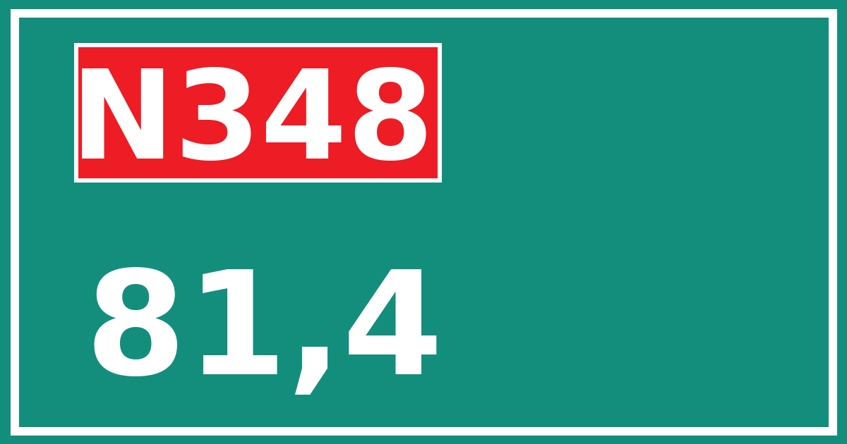Hectometerbord N348 81,4