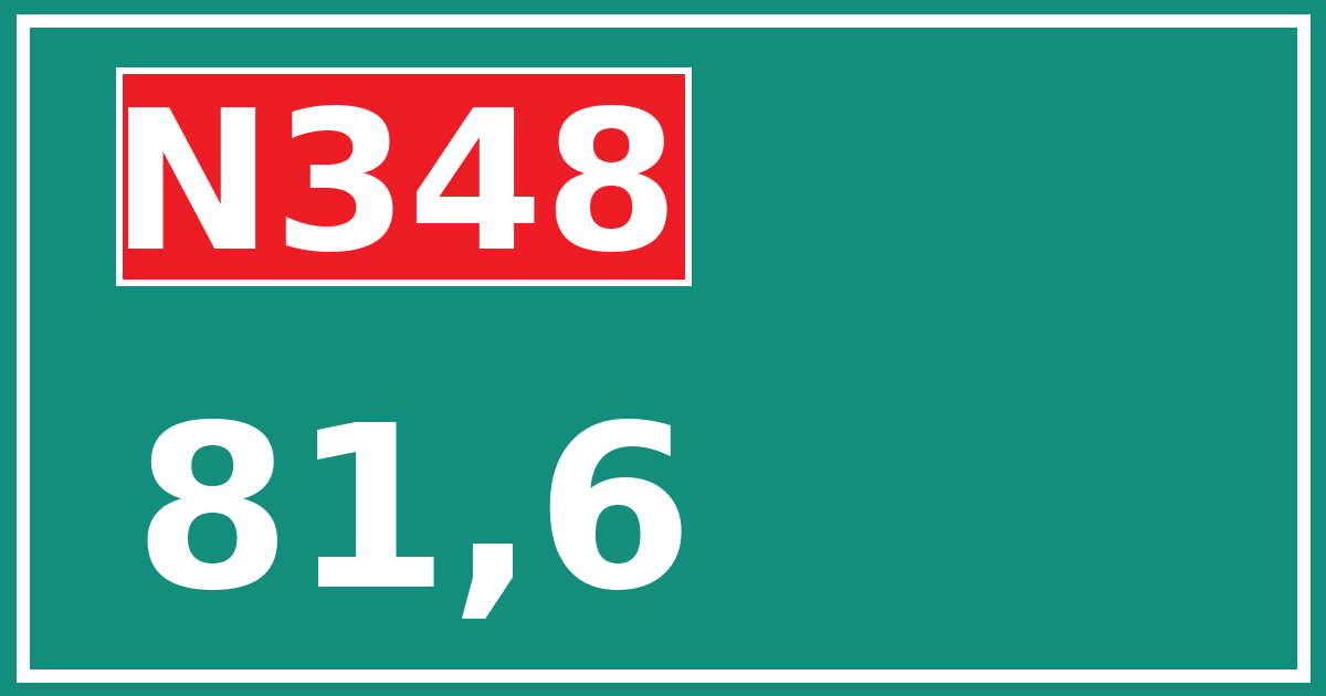 Hectometerbord N348 81,6